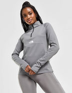 Warm 1/4 Zip Top