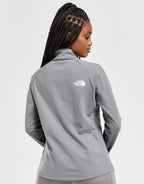 Warm 1/4 Zip Top