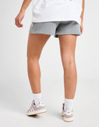 Detect Shorts
