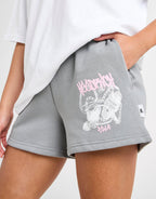 Detect Shorts